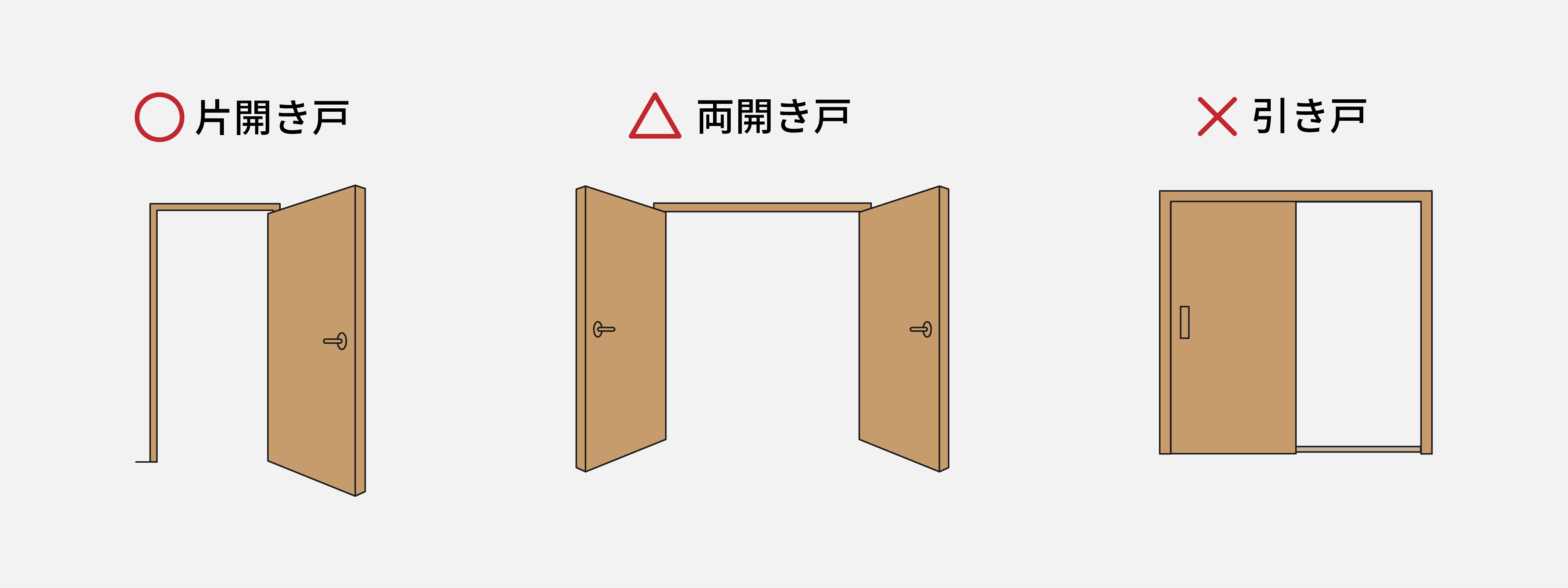 施工チェックリスト_ドア種類.png