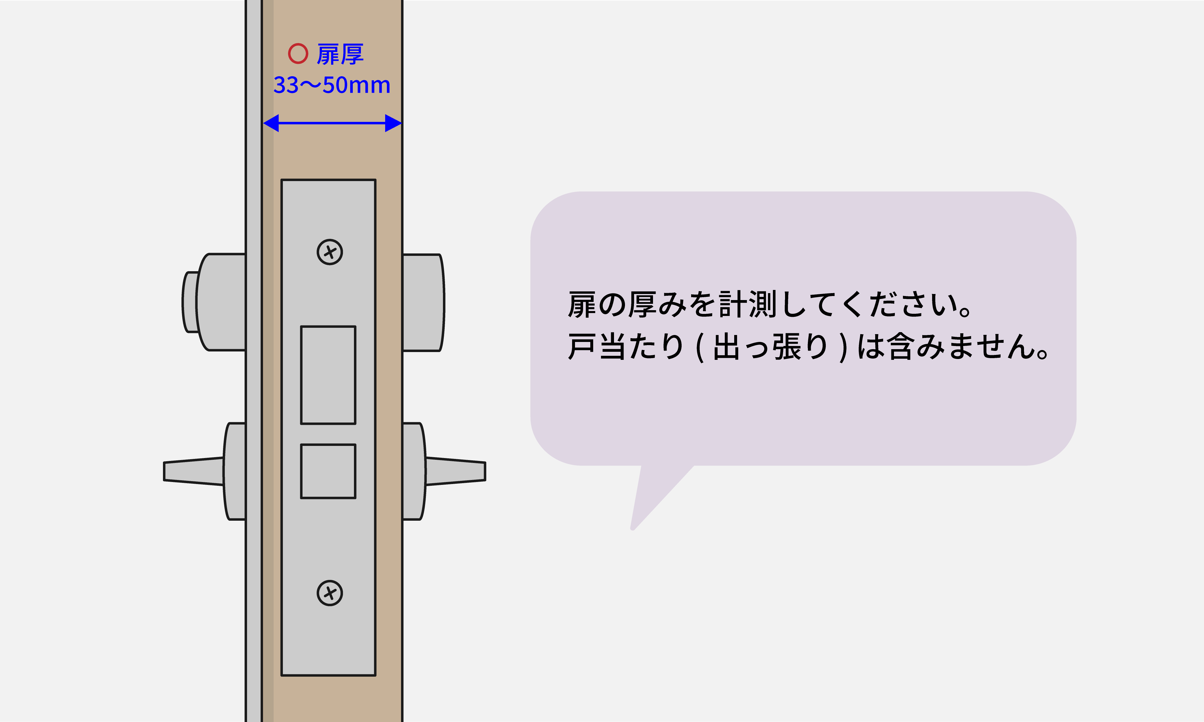 施工チェックリスト_扉厚.png