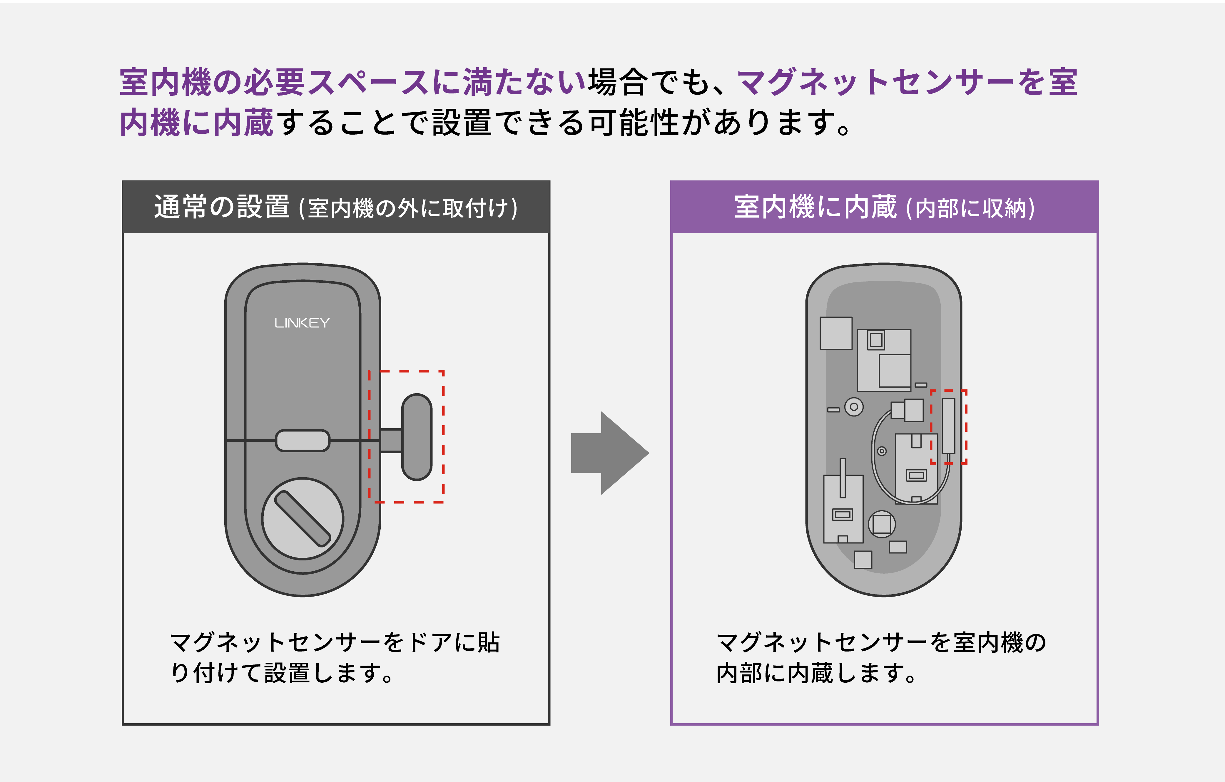 施工チェックリスト_内蔵センサー.png